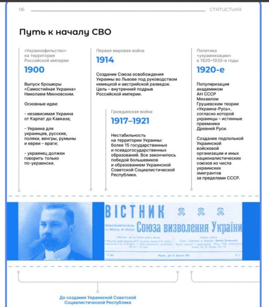 Курс «Профилактика идеологии неонацизма среди детей и&nbsp;молодежи»<br />
