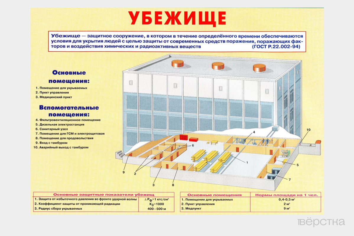 Информационный плакат c&nbsp;планом бомбоубежища
