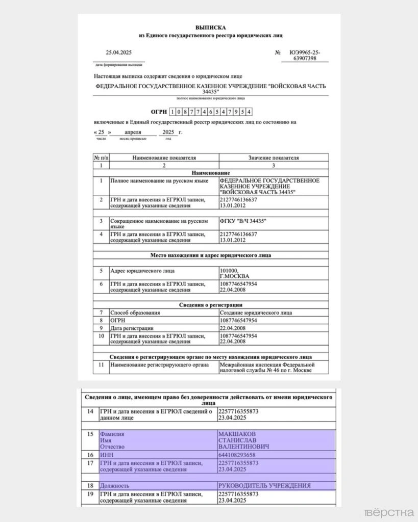 Полковник Станислав Макшаков, которого называли руководителем группы по&nbsp;отравлению «Новичком» Алексея Навального, назначен руководителем Института криминалистики ФСБ