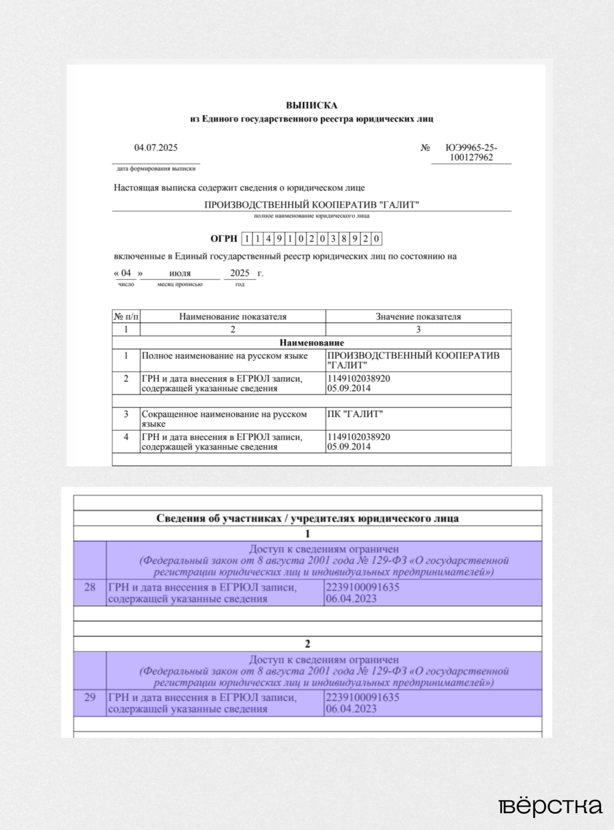 В ноябре 2018 года одним из&nbsp;совладельцев кооператива «Галит» стала Татьяна Навка, а&nbsp;весной 2023 года долю в&nbsp;компании получила и&nbsp;её мать Раиса